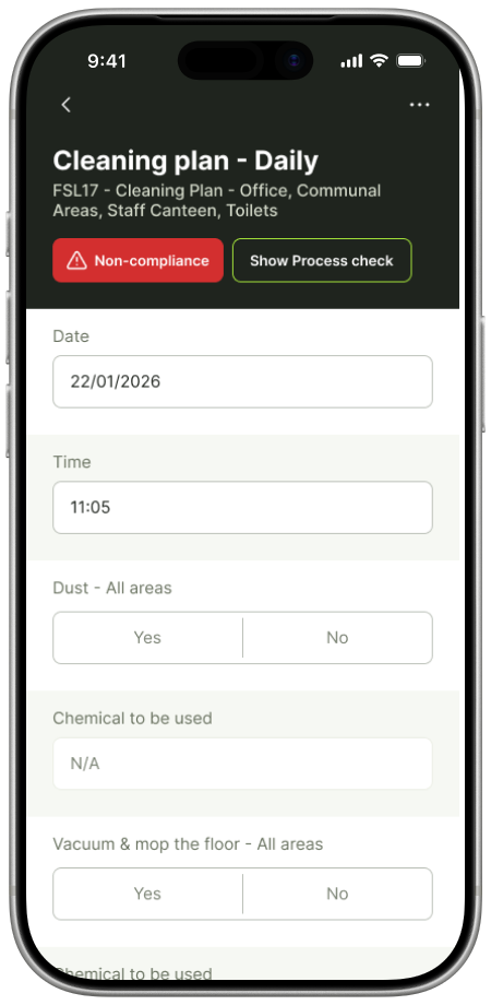 Digital Checklists